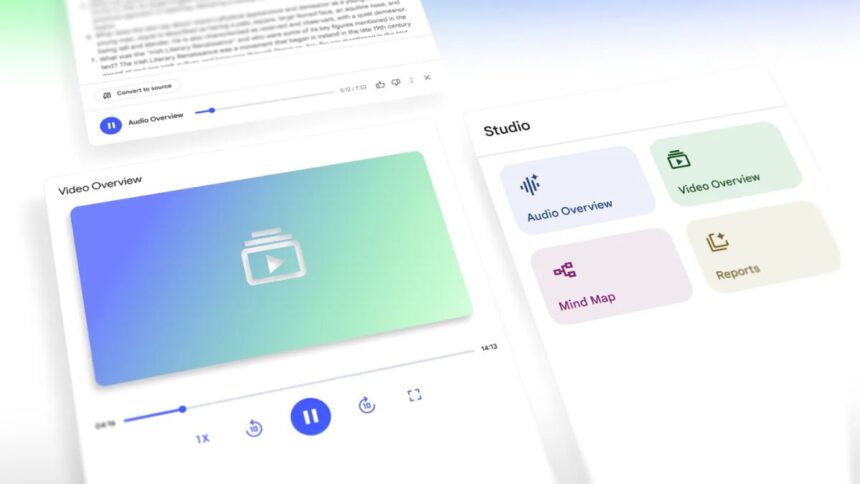 Google introduced NotebookLM video overview